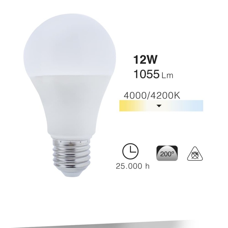What Is The Difference Between E27 And E14 Light Bulbs?, 40 OFF