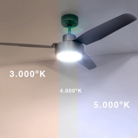 Diferentes tonos de luz del Ventilador DC Cimio - Fácil instalación