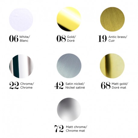 Empotrable LED 20W 4000K Serie 00