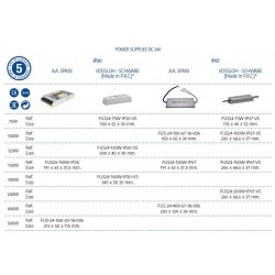 14.4 W/m 2700K 960lm/m LED STRIP