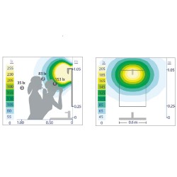 aplique baño led 2w 4000K mallorca cromo