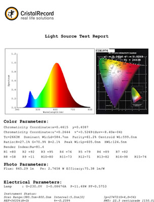 report-bombillas-cristalrecord-laboratorio-fotometria.jpg